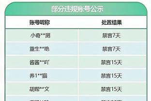 马竞以少打多的情况下西甲单场攻入3球，2009年后首次